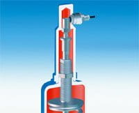 ARI - ARMATUREN Pojistné ventily SAFE BR 900 - TRD421