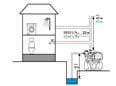 LEADER PUMPS EASY BOOST 850 a 1100 Classic