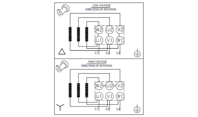 GRUNDFOS TPE SERIES 2000 single-stage, close-coupled in-line centrifugal pumps, regulated and unregulated