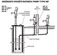 Ruční pumpy NP75(90) pro dopravu vody z hloubek do 7 m