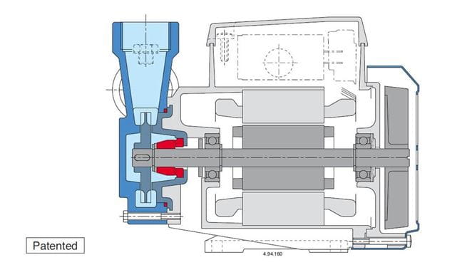 Calpeda CT čerpadla s periferním oběžným kolem 3x400V