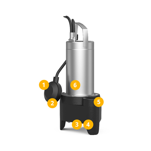 WILO REXA MINI3 slurry pump