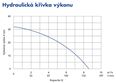 PUMPA blue line PSPH 8,5-32/0,75/BA 230V drenážní čerpadlo s plovákem, kabel 8m
